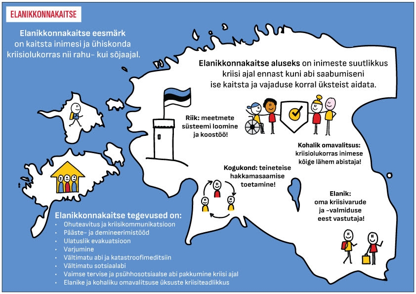 6.1.-elanikkonnakaitse (1).jpg